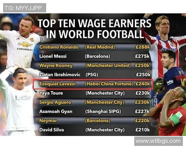 2025年度全球足球球星排名揭晓 超级球员榜单引发热议