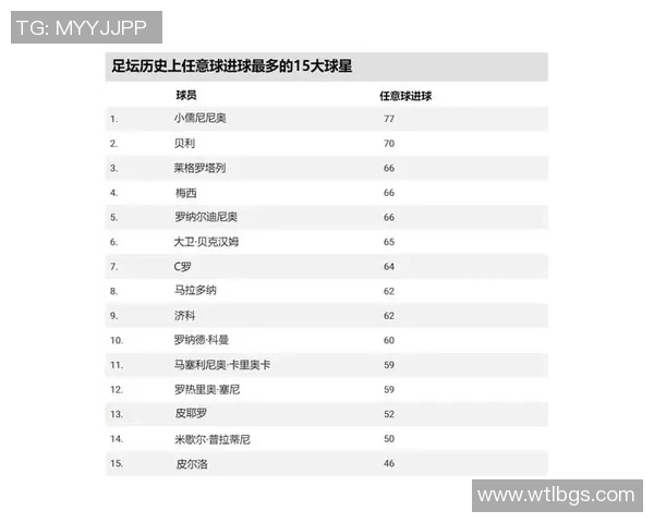92年出生的足球球星们如何在世界足坛崭露头角成就辉煌之路