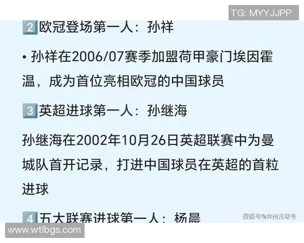中国足球历史上最具影响力的球星及其成就解析