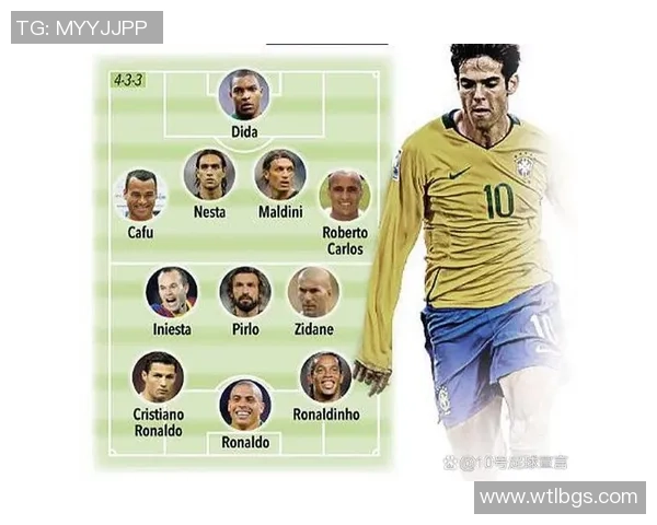 全球顶级足球强队与球星汇聚 聚焦足坛巨星的辉煌与传奇 全球顶级足球强队与球星汇聚 聚焦足坛巨星的辉煌与传奇