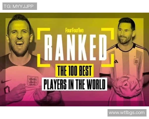 全球足球百大球星排行解析 细数足坛传奇与新星的辉煌成就 全球足球百大球星排行解析 细数足坛传奇与新星的辉煌成就