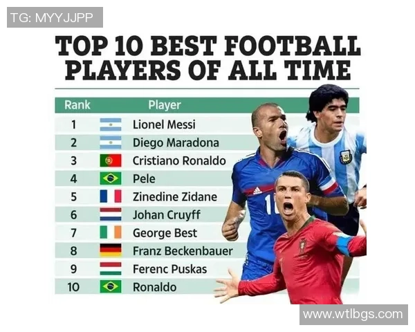 历届世界足球球星排名全解析 看看谁才是足坛历史最佳球员